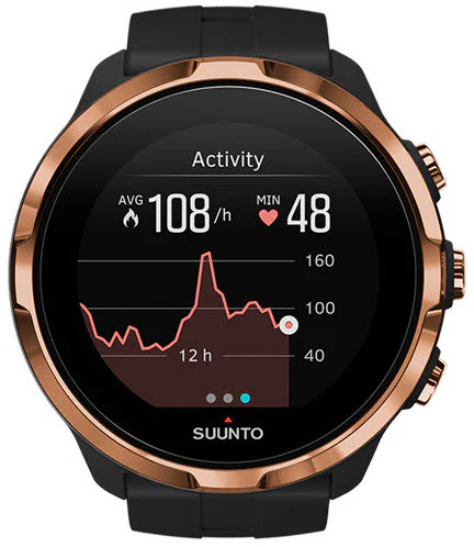 Suunto Watch Spartan Sport Wrist HR Copper Special Edition - Image 5